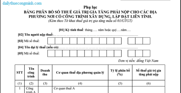 Bảng phân bổ thuế GTGT cho công trình xây dựng lắp đặt liên tỉnh