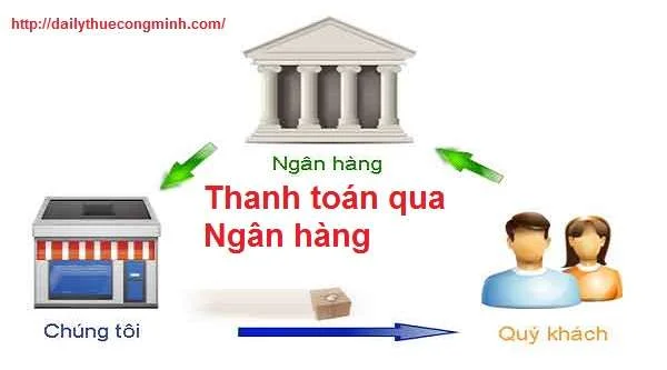 Thanh toán qua ngân hàng đối với các doanh nghiệp bán hàng