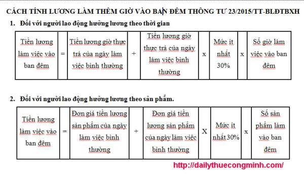 Cách tính tiền lương làm thêm giờ theo Thông tư 23/2015/TT-BLDTBXH