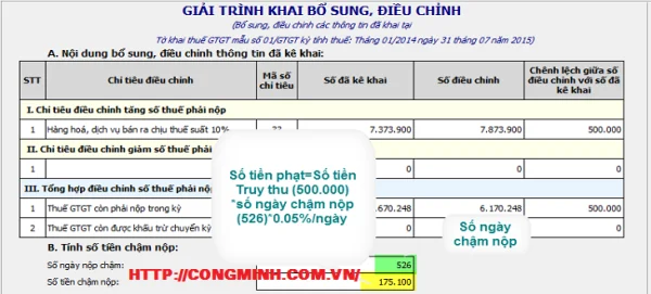 Hướng dẫn kê khai bổ sung thuế GTGT mới nhất năm 2015