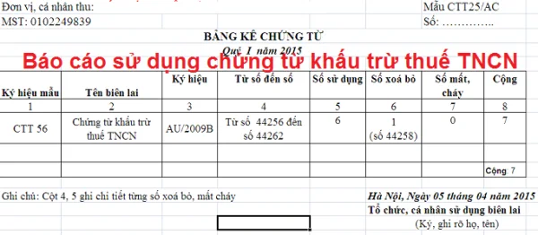 Nộp báo cáo sử dụng chứng từ khấu trừ thuế TNCN năm 2015