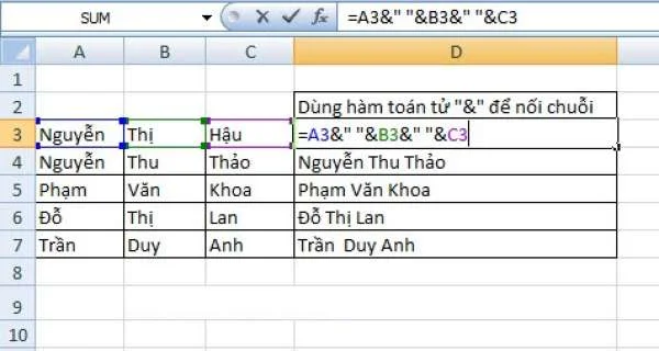 Cách dùng hàm nối chuỗi, hàm ghép chuỗi trong Excel