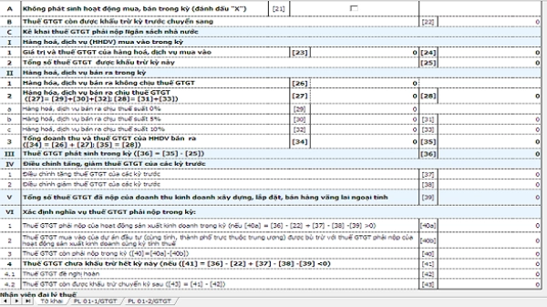 Khấu trừ thuế GTGT khi chuyển đổi hình thức hạch toán
