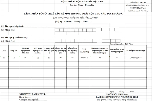 Mẫu 01-1/TBVMT Ban hành theo Thông tư 156/2013/TT-BTC