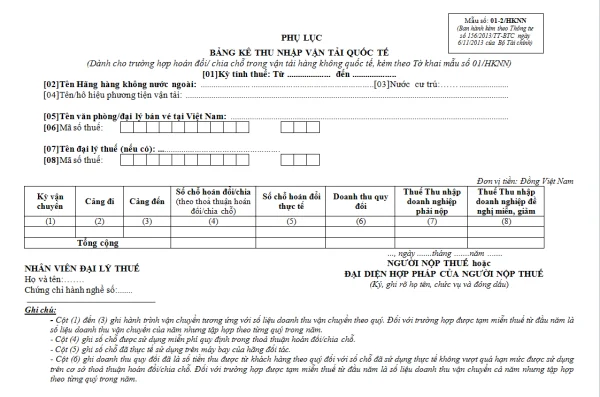 Mẫu 01-2/HKNN Ban hành theo Thông tư 156/2013/TT-BTC