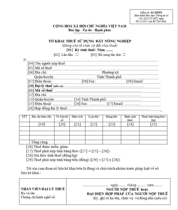 Mẫu 01/SDNN Ban hành theo Thông tư 156/2013/TT-BTC