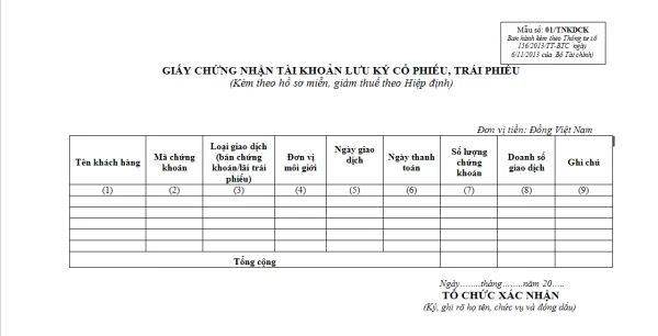 Mẫu 01/TNKDCK Ban hành theo Thông tư 156/2013/TT-BTC