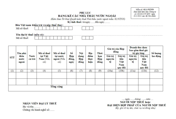 Mẫu 02-1/NTNN Ban hành theo Thông tư 156/2013/TT-BTC