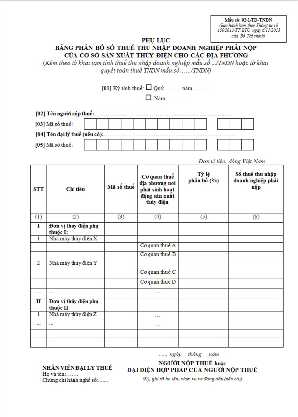 Mẫu 02-1/TĐ-TNDN Ban hành theo Thông tư 156/2013/TT-BTC