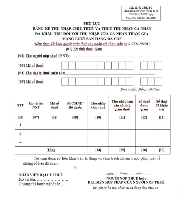 Mẫu 02-2/BK-ĐC Ban hành theo Thông tư 156/2013/TT-BTC