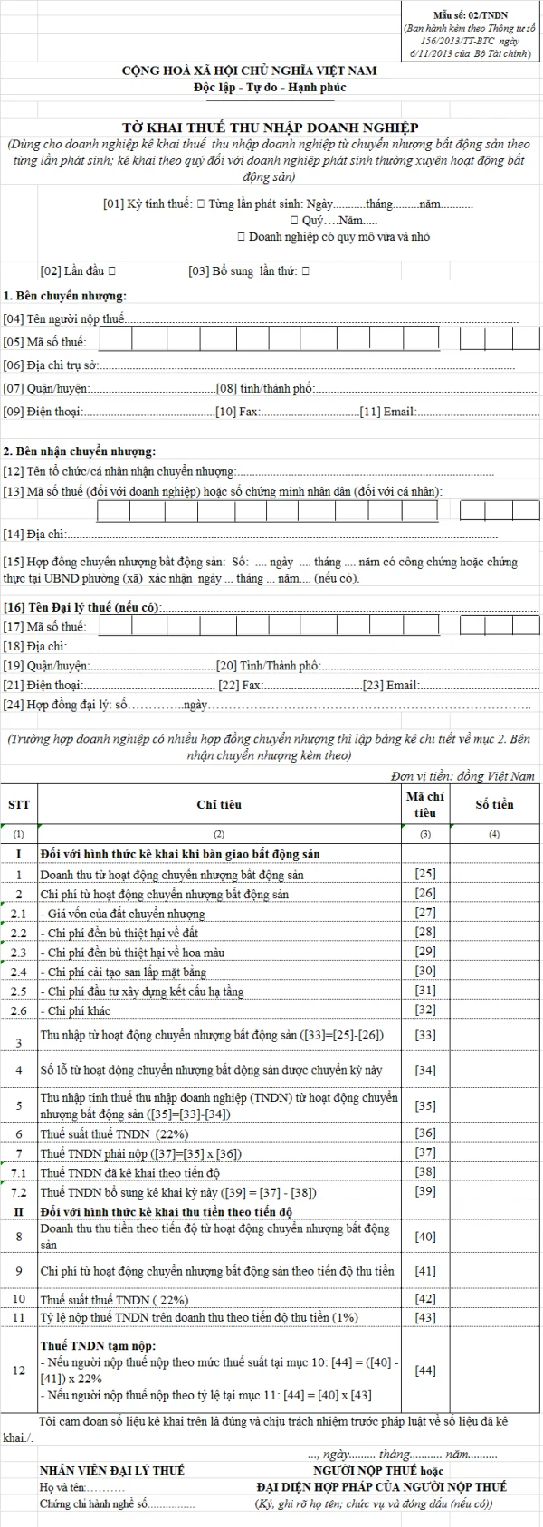 Mẫu 02/TNDN Ban hành theo Thông tư số 156/2013/TT-BTC