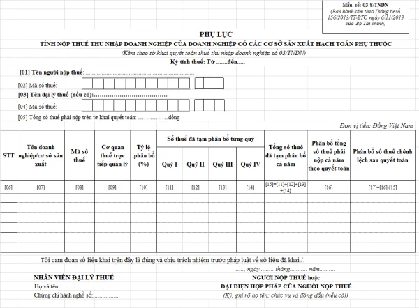 Mẫu 03-8/TNDN Ban hành theo Thông tư 156/2013/TT-BTC