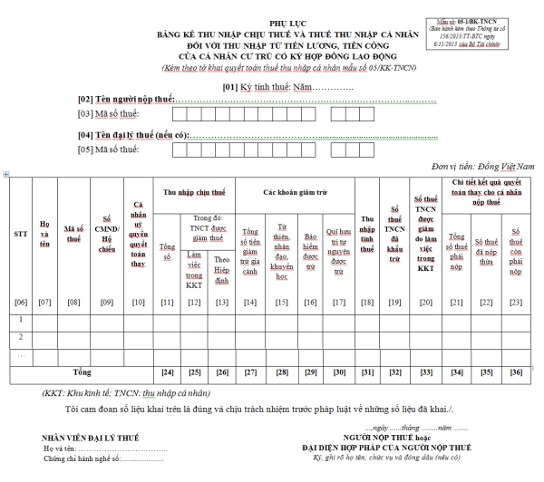 Mẫu 05-1/BK-TNCN Ban hành theo Thông tư 156/2013/TT-BTC