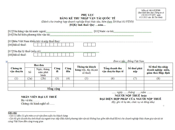 Mẫu số 01-1/VTNN kèm theo Thông tư số 156/2013/TT-BTC