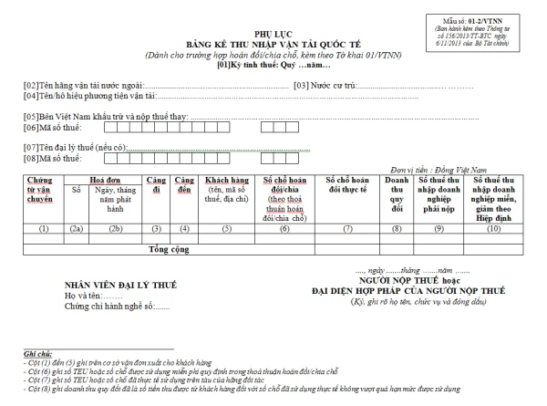 Mẫu số 01-2/VTNN kèm theo Thông tư số 156/2013/TT-BTC