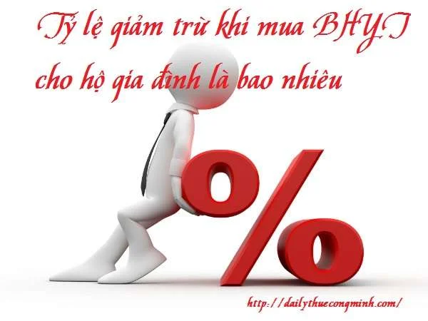 Tỷ lệ giảm trừ khi mua BHYT cho hộ gia đình là bao nhiêu?