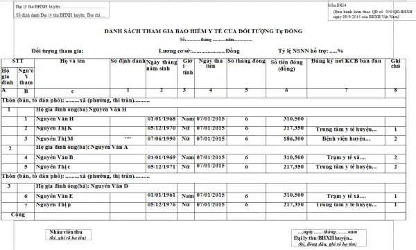 Hướng dẫn lập mẫu DK04 theo Quyết định 959/QĐ-BHXH