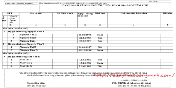 Hướng dẫn lập mẫu DK03 theo Quyết định 959/QĐ-BHXH