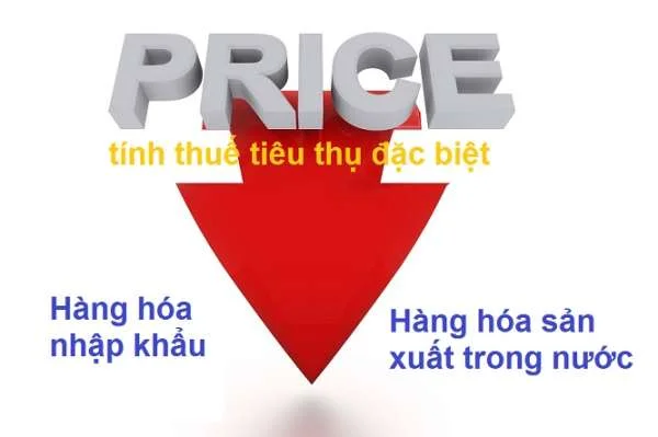 Giá tính thuế tiêu thụ đặc biệt đối với hàng nhập khẩu