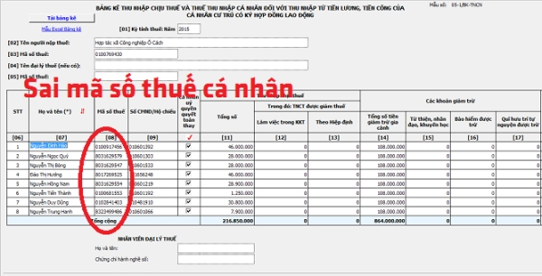 Kê khai sai mã số thuế cá nhân trên tờ khai 05/KK-TNCN