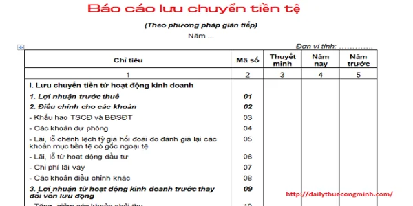 Cách lập báo cáo lưu chuyển tiền tệ gián tiếp theo thông tư 133 năm 2016