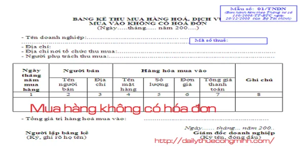 Bảng kê mua hàng không có hóa đơn áp dụng khi nào?