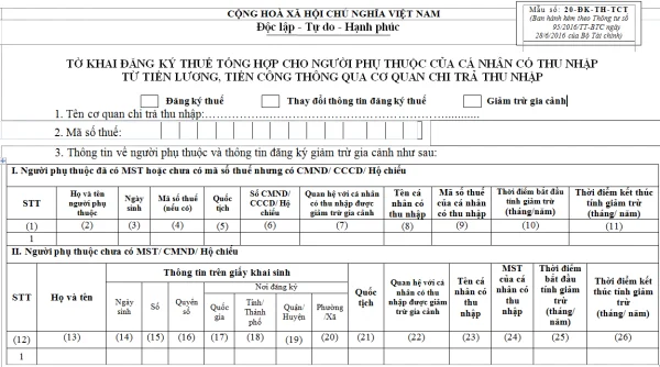 Hướng dẫn đăng ký người phụ thuộc giảm trừ gia cảnh 2016