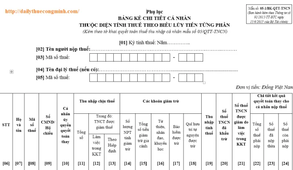 Cách lập bảng kê kèm tờ khai quyết toán thuế TNCN năm 2015 mẫu 05-1/BK-QTT-TNCN