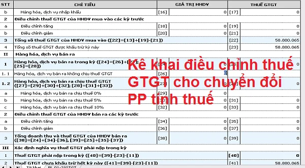 Kê khai điều chỉnh thuế GTGT cho chuyển đổi PP tính thuế