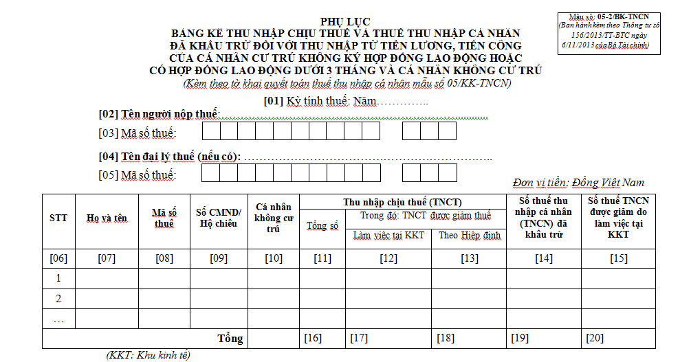 Mẫu 05-2/BK-TNCN Ban hành theo Thông tư 156/2013/TT-BTC