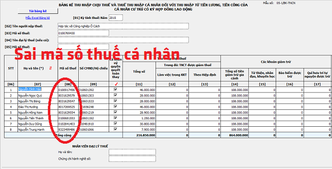 Kê Khai Sai Mã Số Thuế Cá Nhân Trên Tờ Khai 05kk Tncn CÔng Ty Tnhh PhÚc QuÝ 